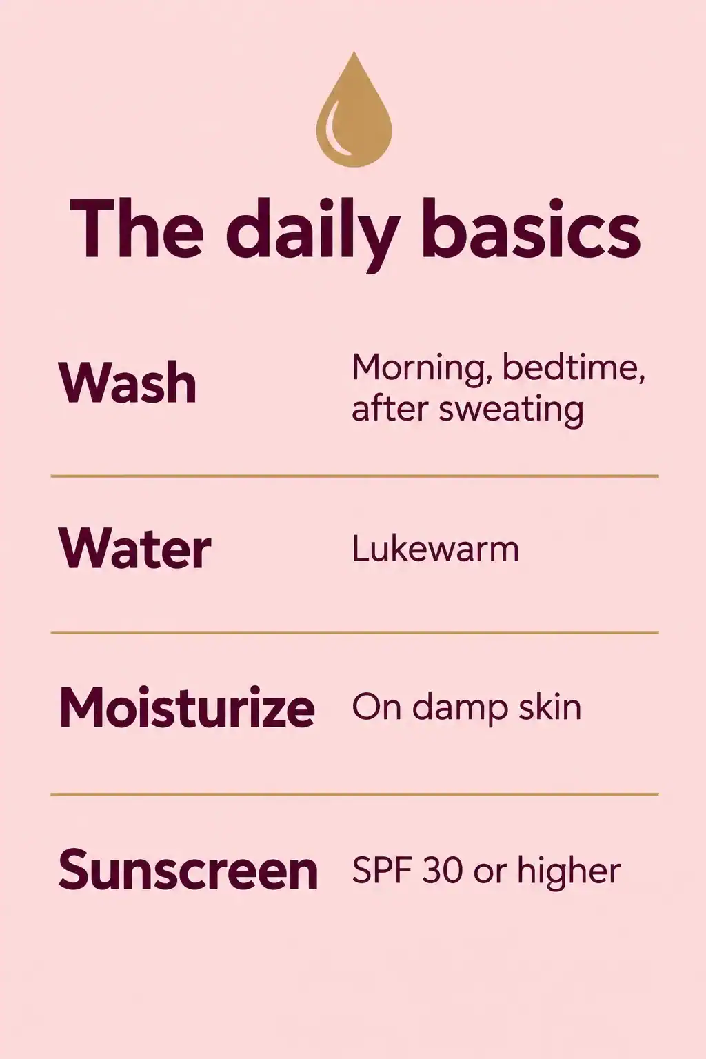 Daily skin basics: wash in the morning, at bedtime and after sweating with lukewarm water, moisturize on damp skin, use sunscreen SPF 30 or higher