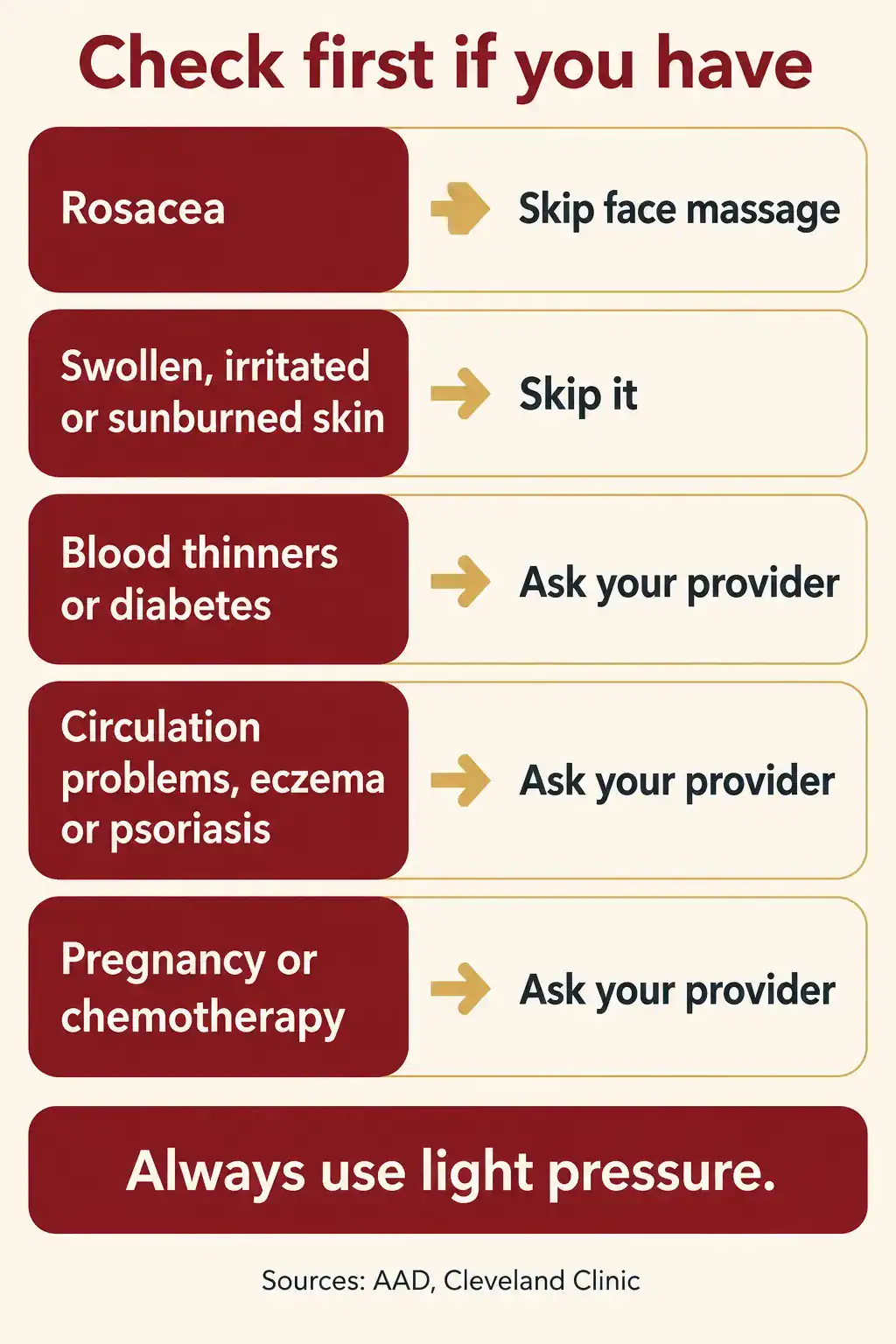 Check first before facial massage: skip it with rosacea or swollen, irritated or sunburned skin, and ask your provider if you take blood thinners, have diabetes, circulation problems, eczema or psoriasis, are pregnant or are in chemotherapy