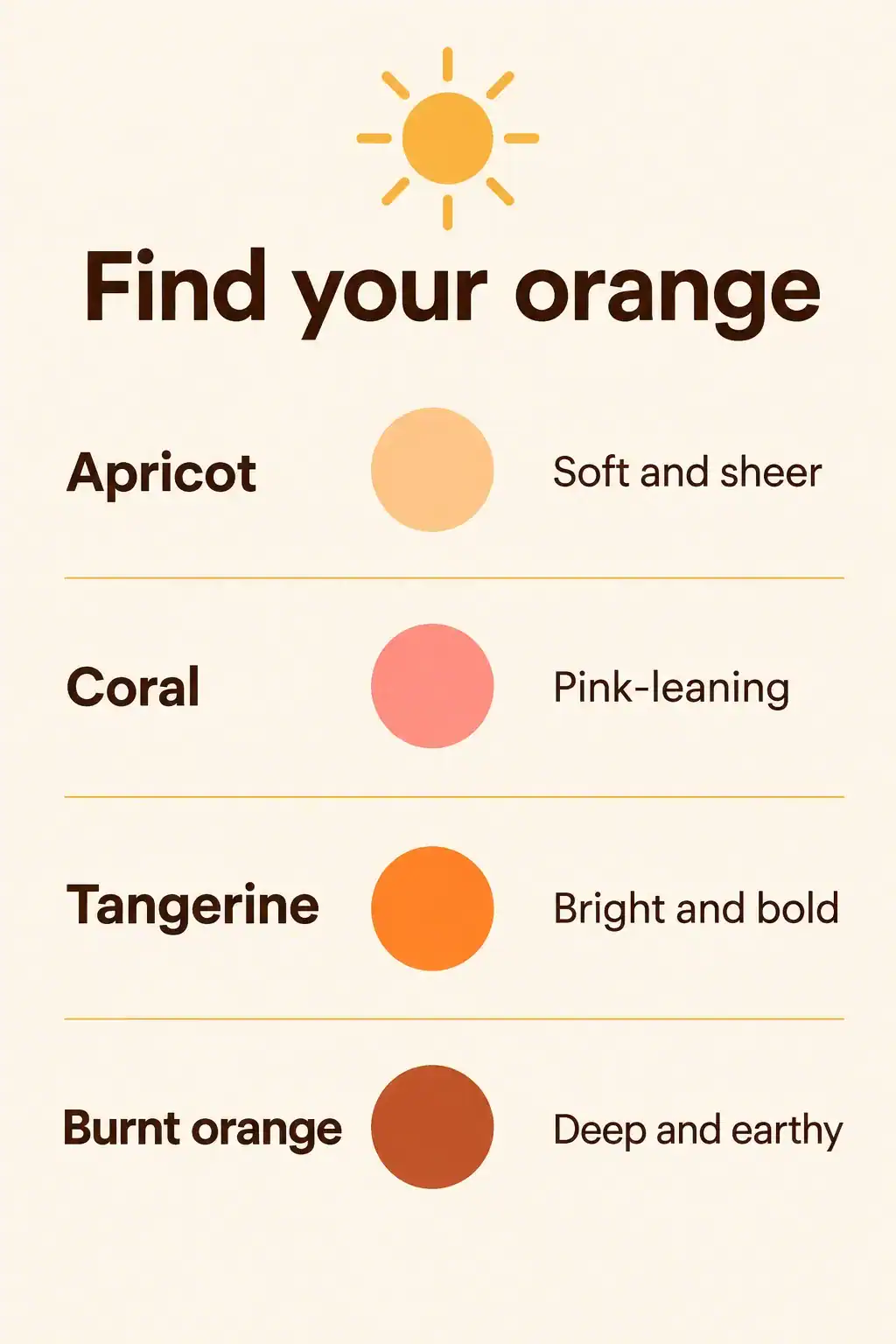 Orange nail shade guide: apricot is soft and sheer, coral is pink-leaning, tangerine is bright and bold and burnt orange is deep and earthy