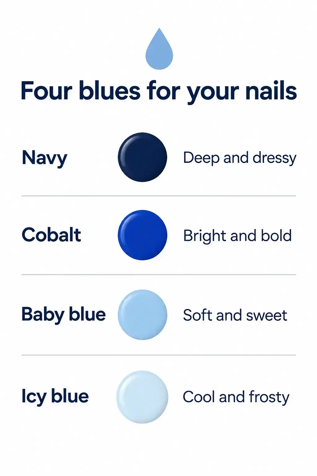 Four blues for your nails: navy is deep and dressy, cobalt is bright and bold, baby blue is soft and sweet and icy blue is cool and frosty
