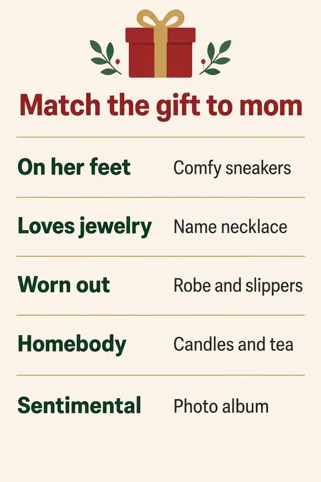 Gift matcher for mom: comfy sneakers if she is always on her feet, a name necklace if she loves jewelry, a robe and slippers if she is worn out, candles and tea for a homebody and a photo album if she is sentimental